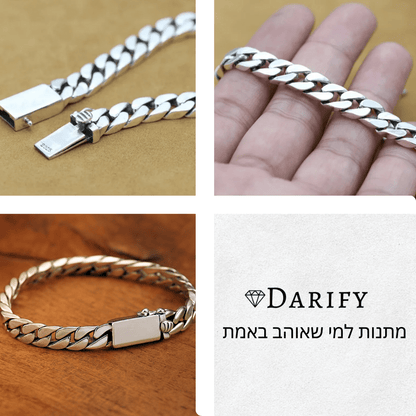 חבילת התכשיטים המושלמת לגבר